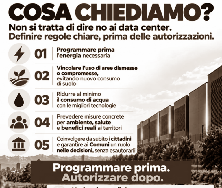 I data center cambiano il territorio – video